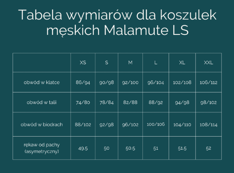 Tabela wymiarów dla M Malamute LS.png
