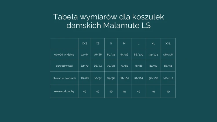 Tabela wymiarów dla W Malamute LS.png