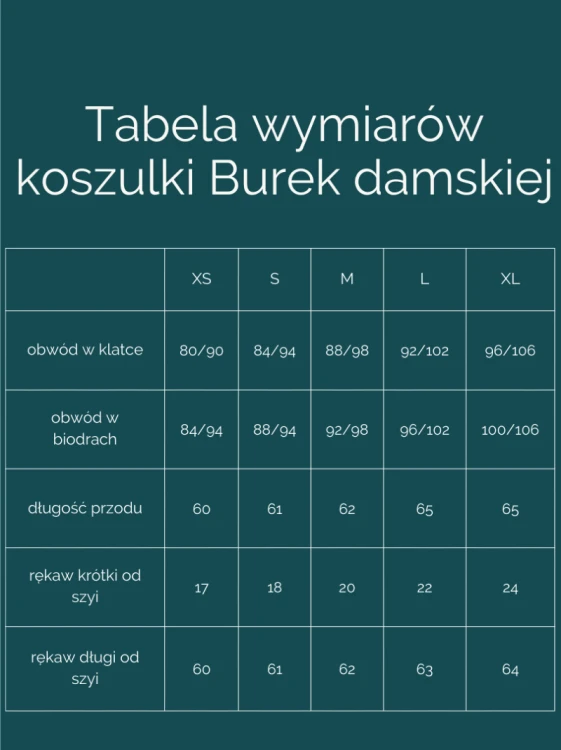 tabela rozmiarow W Burek.png