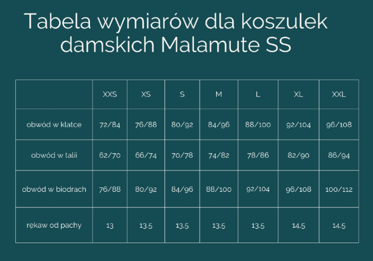 Tabela wymiarów dla W Malamute SS.png