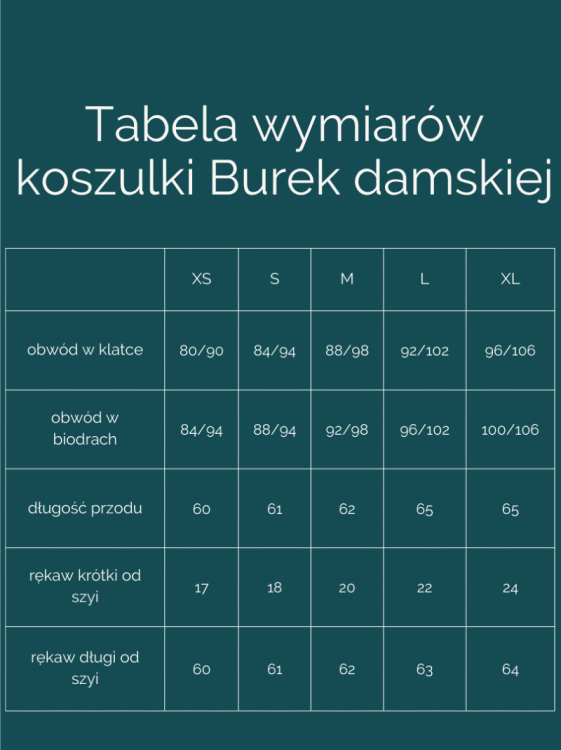 tabela rozmiarow W Burek.png